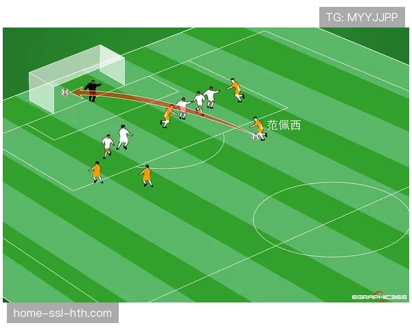 国际足联批准新版越位规则试行：需攻方整体越过才构成越位